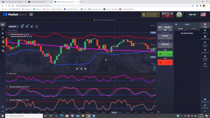 Pocket Option Трейдинг Управление рисками и стратегии для успеха Pocket Option Трейдинг Управление рисками и стратегии для успеха